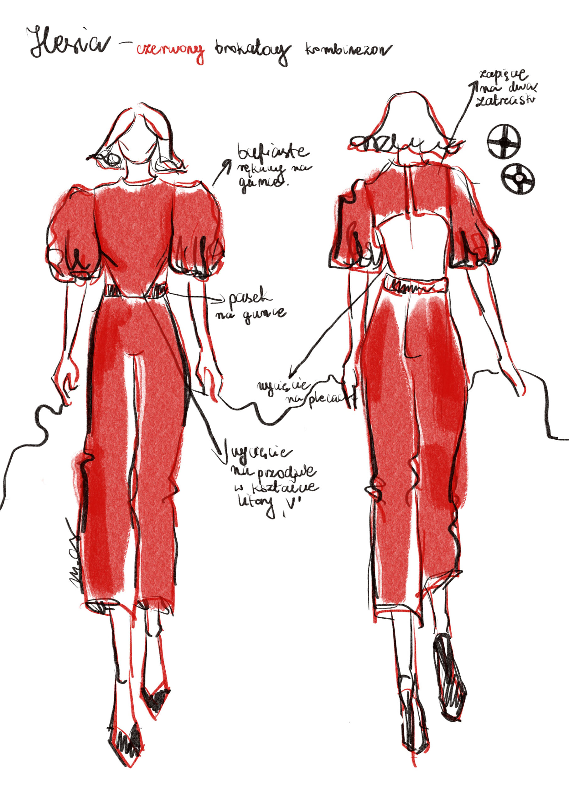 Rysunek kobiety od przodu i od tyłu ubranej w czerwony kombinezon do łydek z bufiastymi rękawami. Obok rysunku opisy.