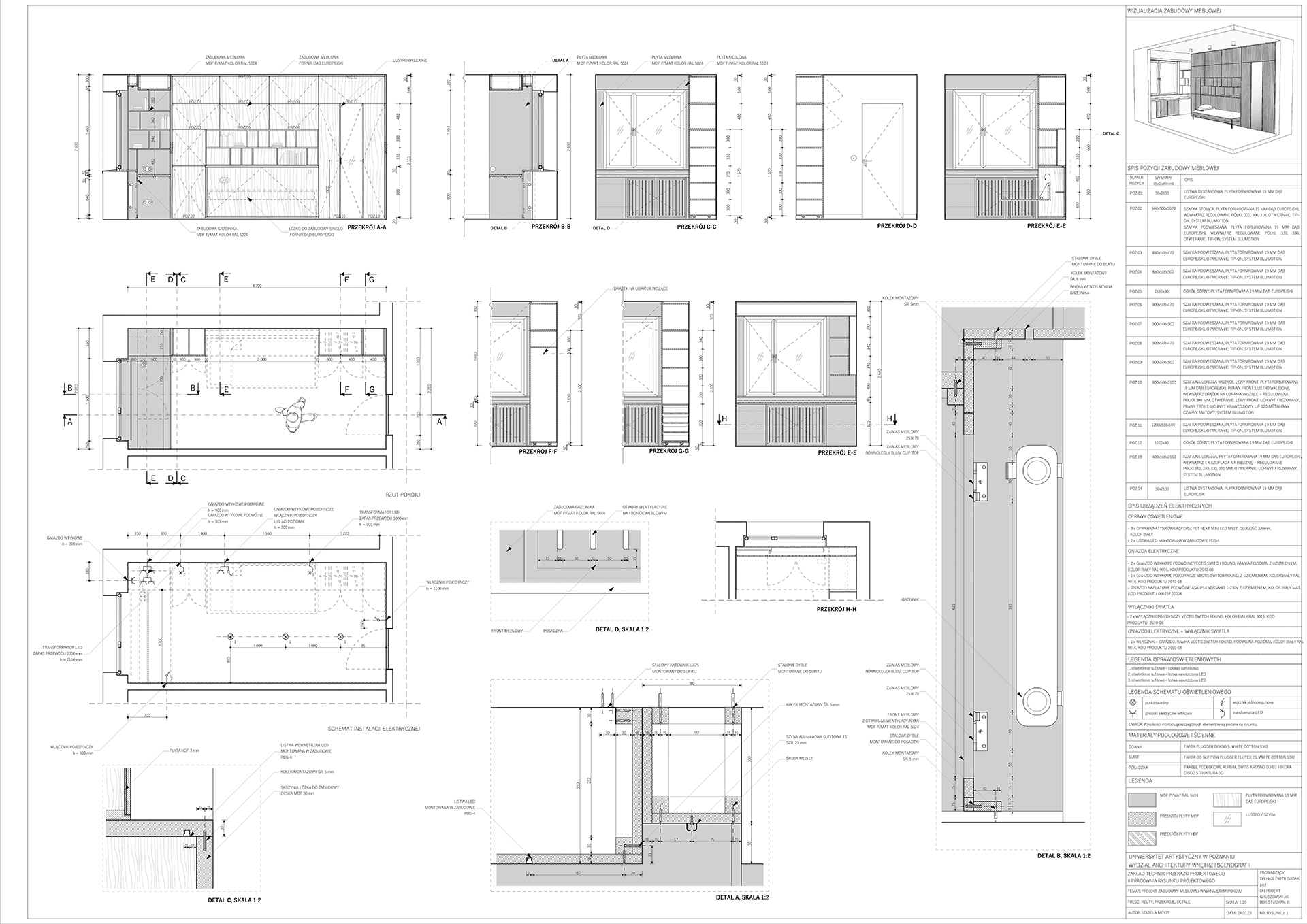 Projekt techniczny zabudowy meblowej w pokoju opracowany zgodnie z zasadami rysunku projektowego zawierający informacje niezbędne do jego wykonania.