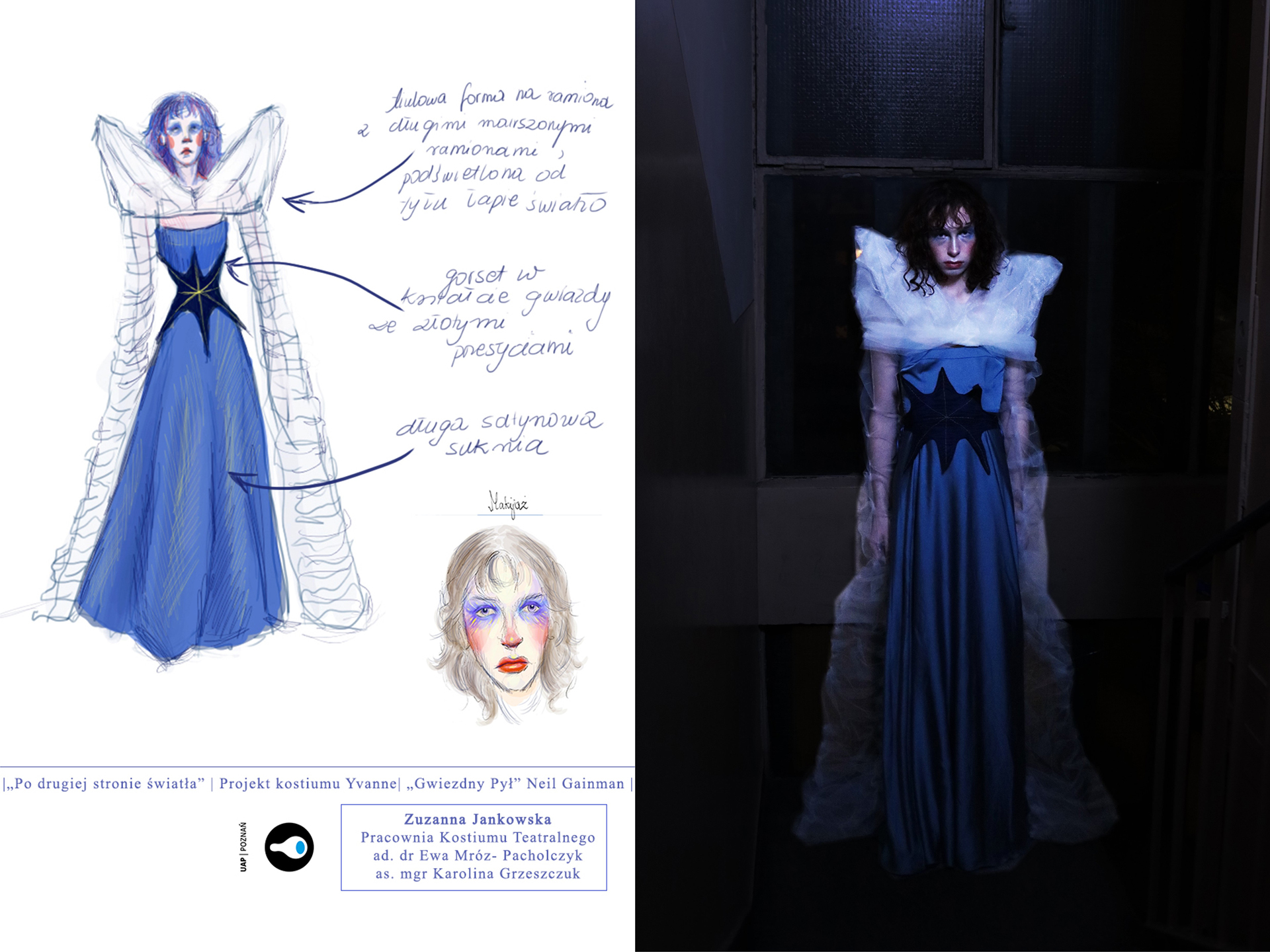 Po lewej rysunek sylwetki z opisami, po prawej zdjęcie. Osoba ubrana w długą niebieską suknię, granatowy pas w kształcie gwiazdy i długie tiulowe rękawy z rozbudowanymi naramiennikami. Intensywny kolorowy makijaż i rozpuszczone kręcone włosy.