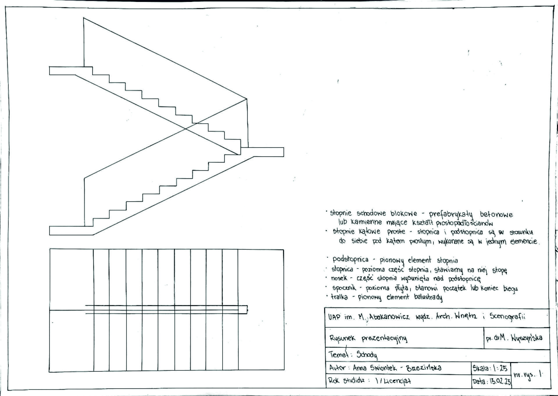 Rysunek techniczny schodów dwubiegowych. Widok z boku i widok z góry.