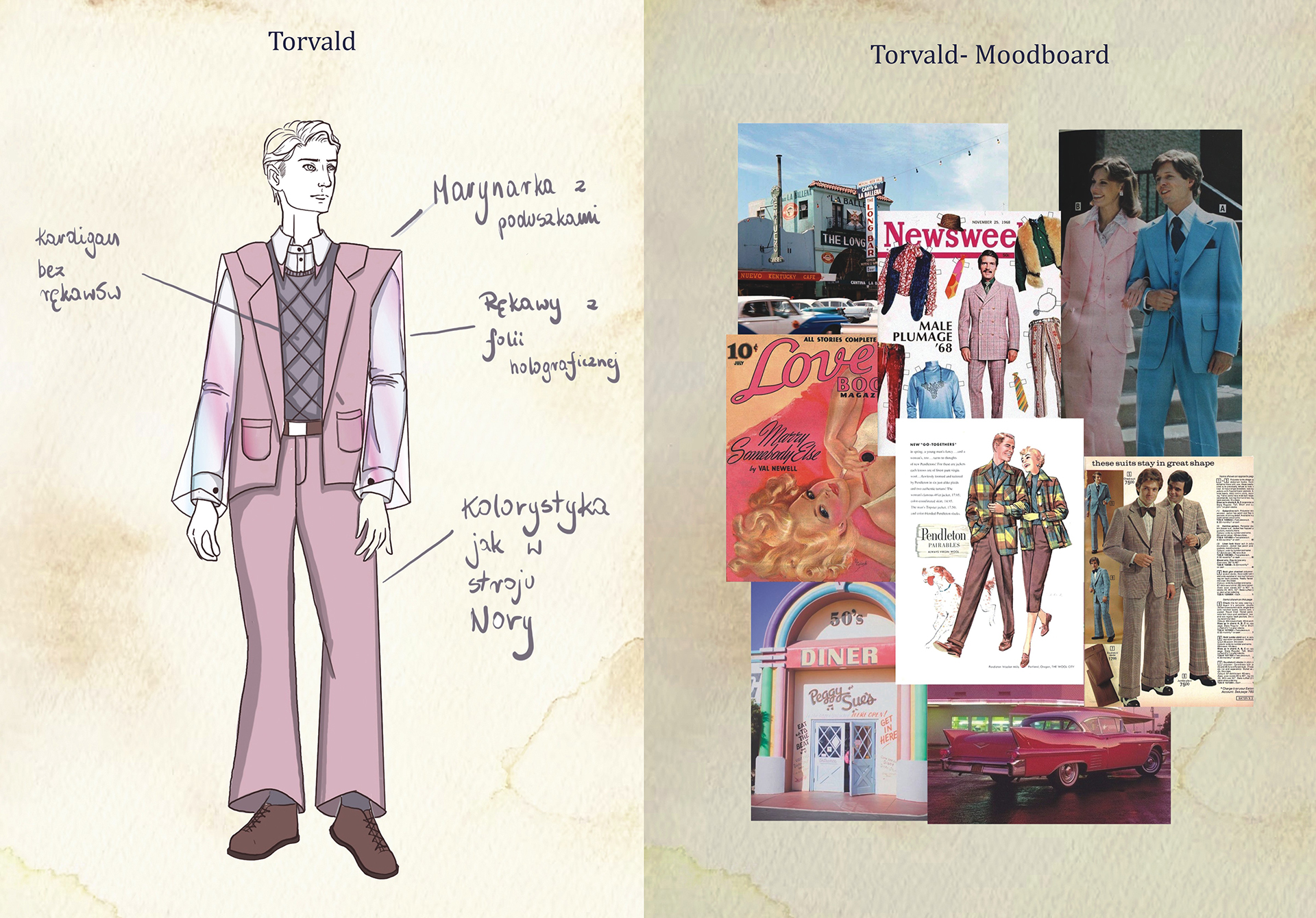 Po lewej rysunek mężczyzny w różowym garniturze z rękawami z folii, fioletowej kamizelce i brązowych butach. Po prawej mapa inspiracji w różowo-brązowych odcieniach.