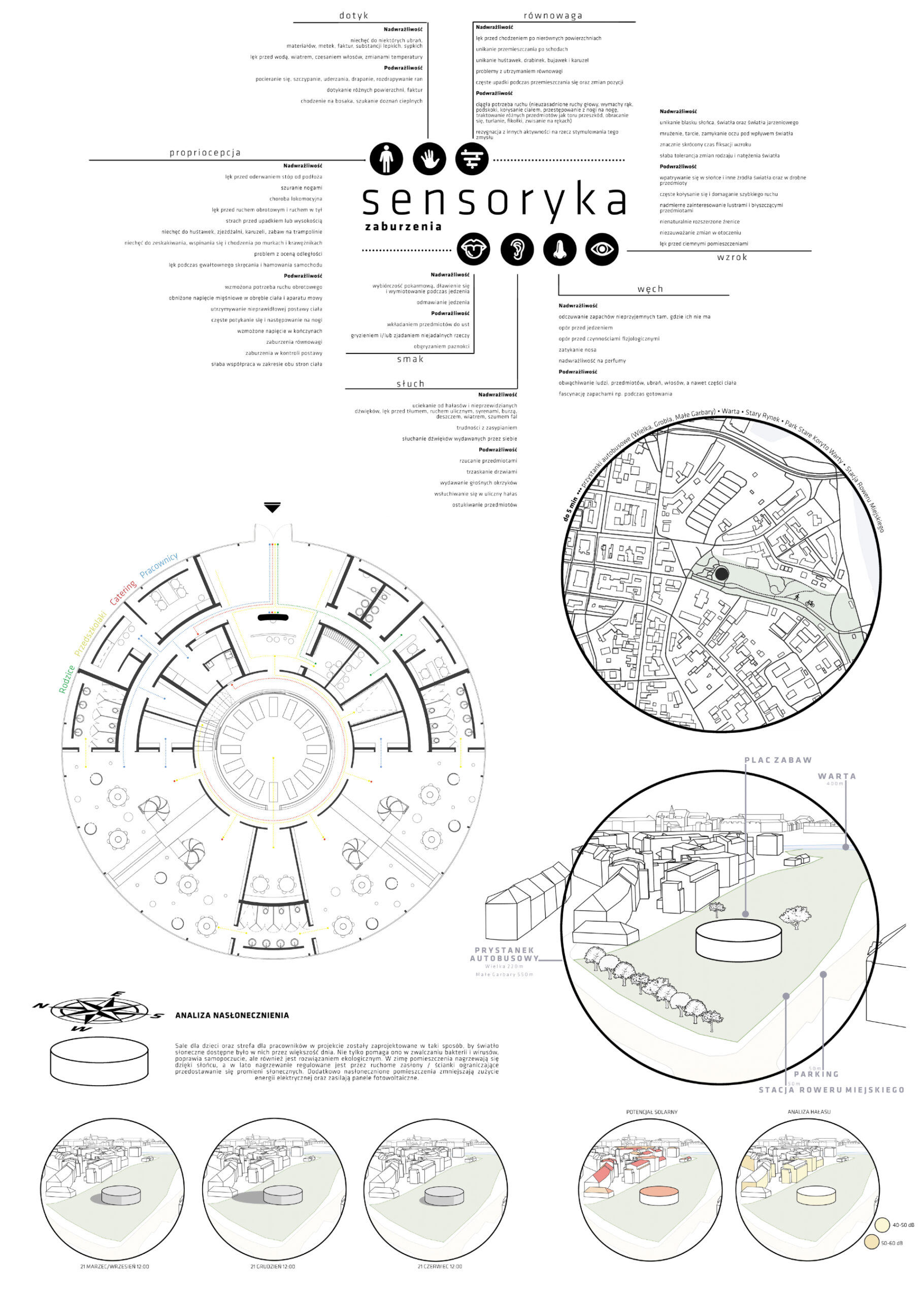 plansza z rzutem, lokalizacją oraz diagramami prezentująca zagadnienia związane z projektem.
